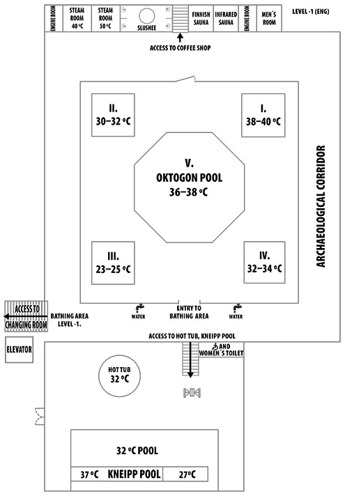 Site plan bathing area Veli bej Spa Brothers of the Hospitaller Order of Saint John of God